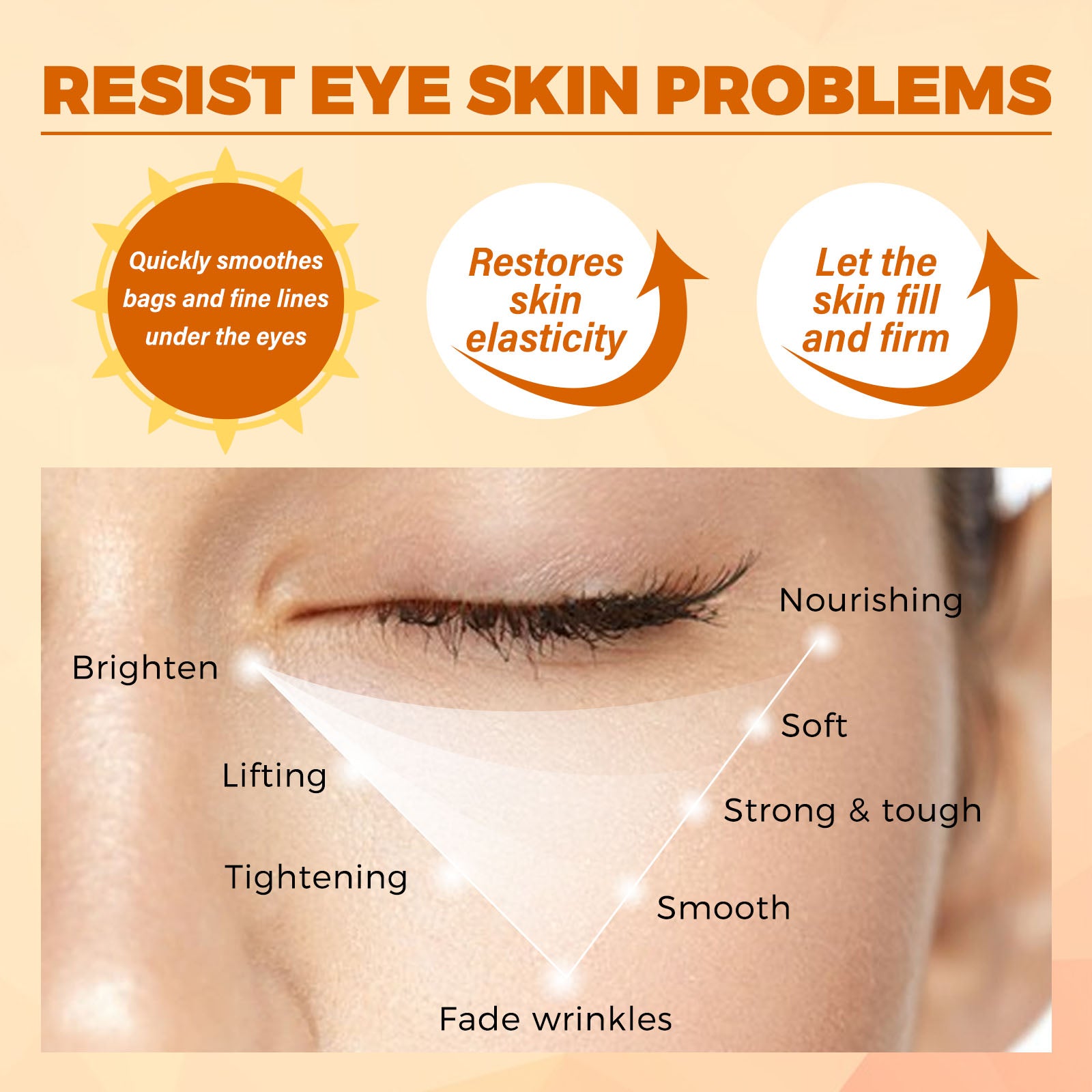 Honey Peptide Eye Cream, Repairs Firms Moisturizes Brightens Eye Cream