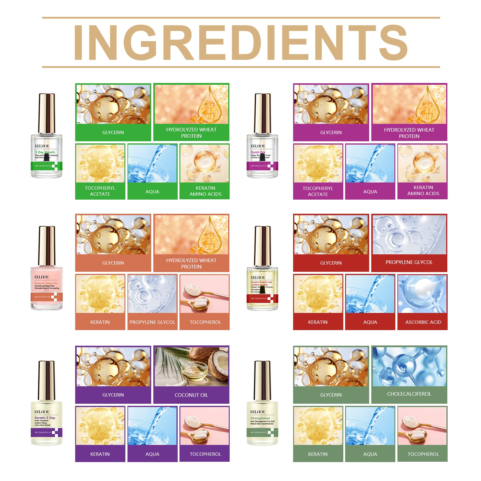 EELHOE Nail Care Solution Strong Repair Nail Surface Moisturizing Clear Gloss Smooth Nail Care Oil