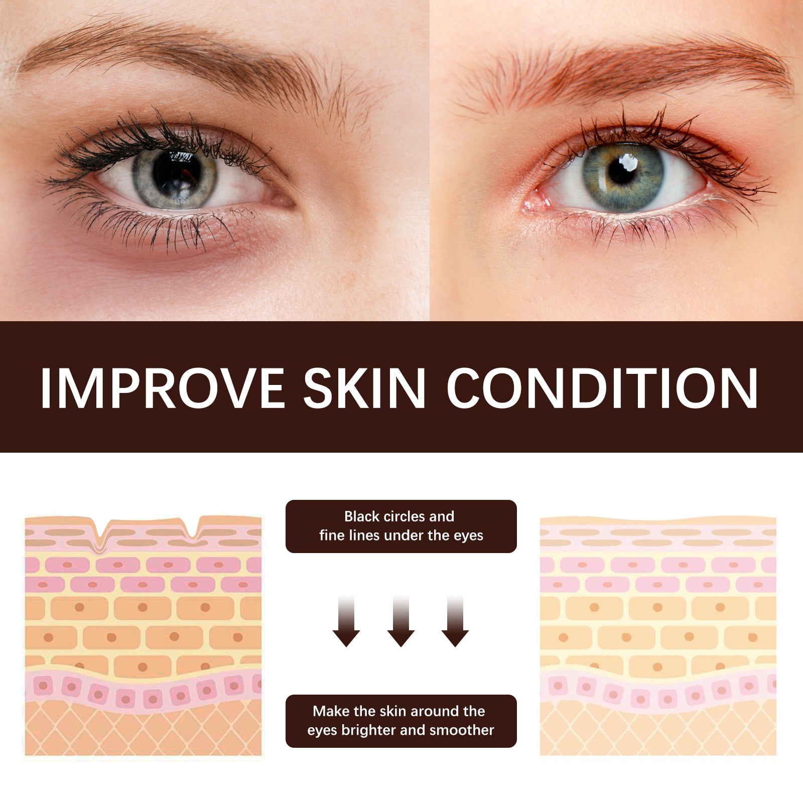 Retinol Eye Cream Firming, Moisturizing, Lifting And Smoothing Fine Lines Crow's Feet Anti-wrinkle Eye Cream