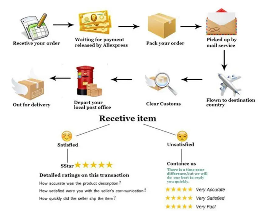 Summer Fashion Design Women's Bikini 2-piece Set Regular Gear Leaf Printed Swimwear Sports Beach Wear S-6XL