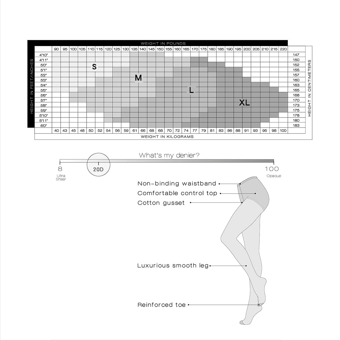 3 Pairs Womens 20D Ultra Toeless Sheer Tights Open Toe Control Top Pantyhose