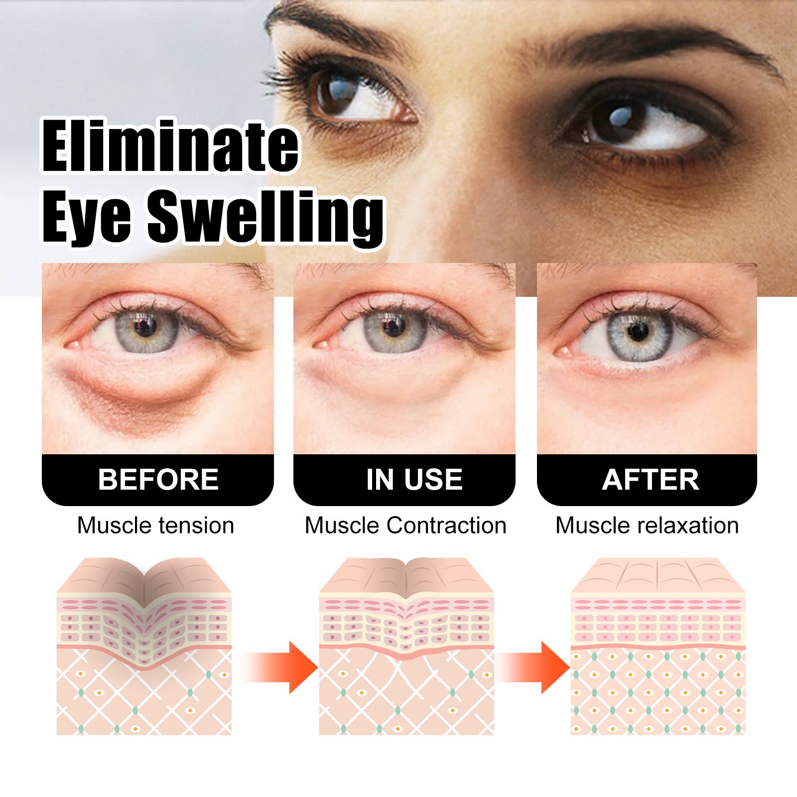 Snake Venom Peptide Eye Cream Gently Nourishes Skin, Reduces Fine Lines, Hydrates And Moisturizes Eye Cream